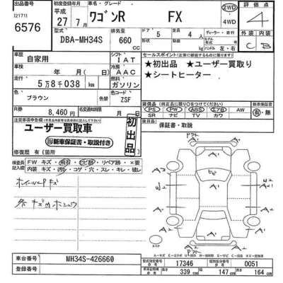 Suzuki WAGON R