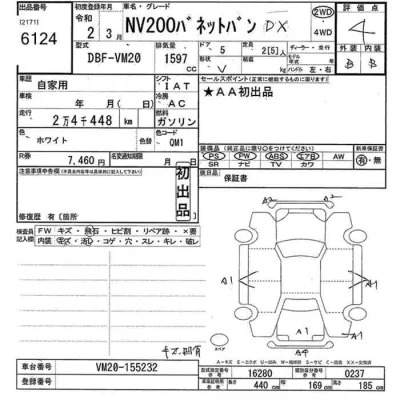 Nissan NV200