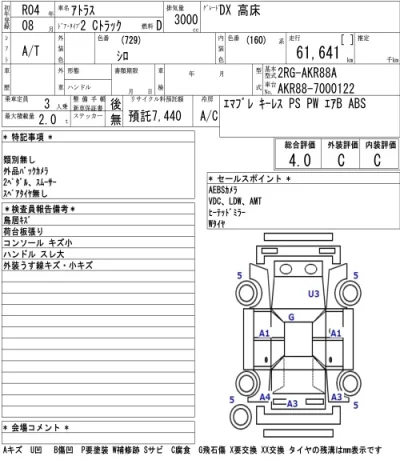 Nissan ATLAS