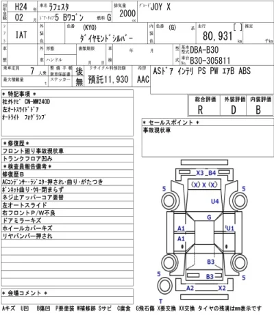 catalog-car-3