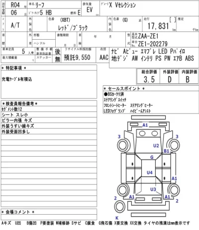 Nissan LEAF