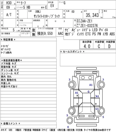 Nissan LEAF