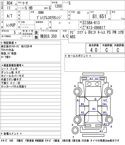 Nissan MARCH