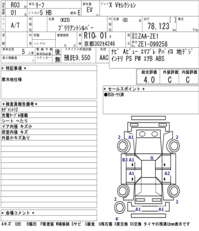 Nissan LEAF