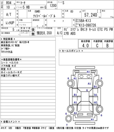 Nissan MARCH