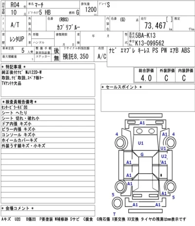 Nissan MARCH