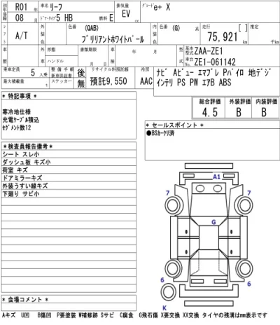 Nissan LEAF