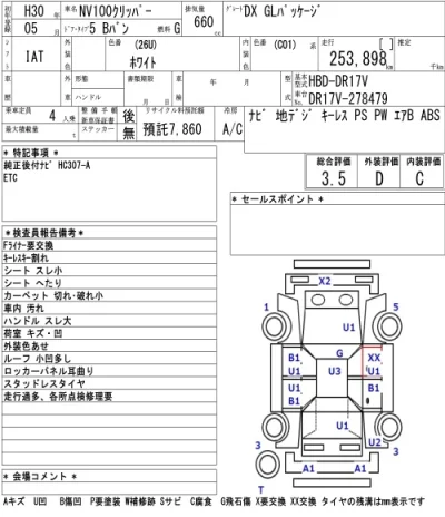 Nissan NV100 CLIPPER
