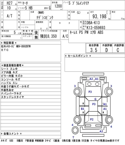 Nissan MARCH