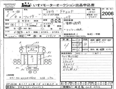 Mitsubishi FUSO FIGHTER