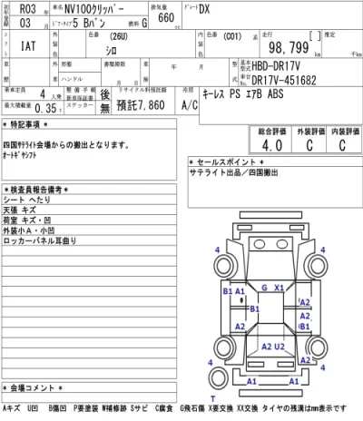 Nissan NV100 CLIPPER