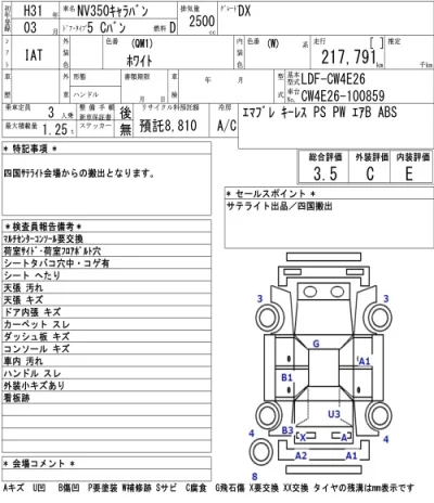 Nissan CARAVAN