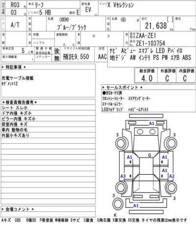 Nissan LEAF