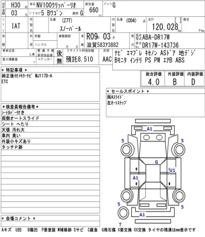 Nissan NV100 Clipper Rio