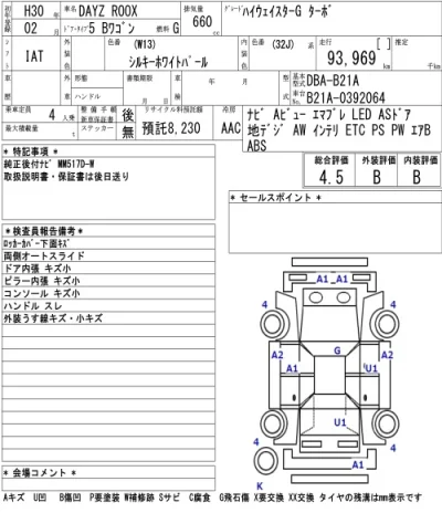 Nissan DAYZ ROOX