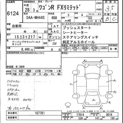 Suzuki WAGON R