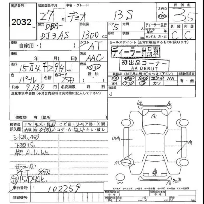 Mazda DEMIO