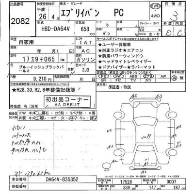 Suzuki EVERY