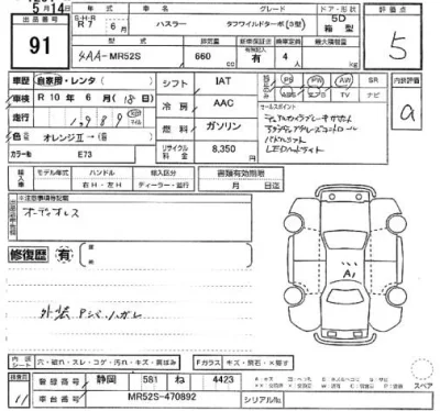 Suzuki HUSTLER