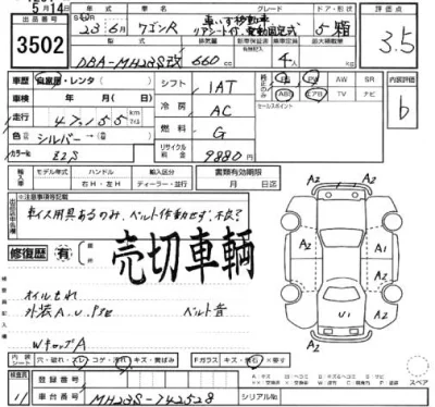 Suzuki WAGON R