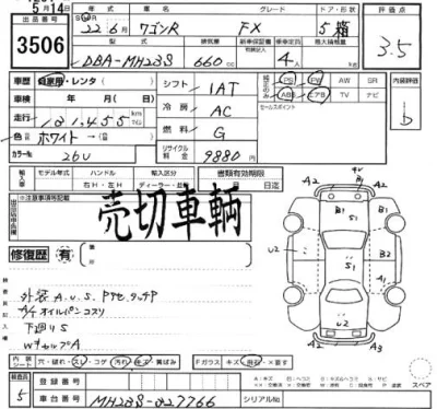 Suzuki WAGON R