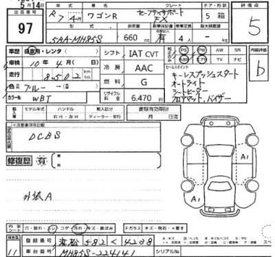 Suzuki WAGON R