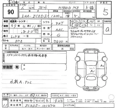 Suzuki SWIFT