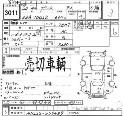 Suzuki WAGON R