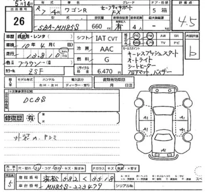 Suzuki WAGON R