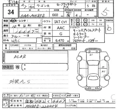 Suzuki WAGON R