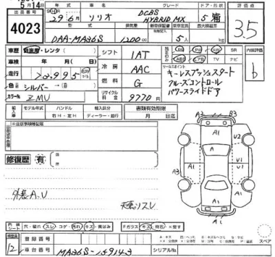 Suzuki SOLIO
