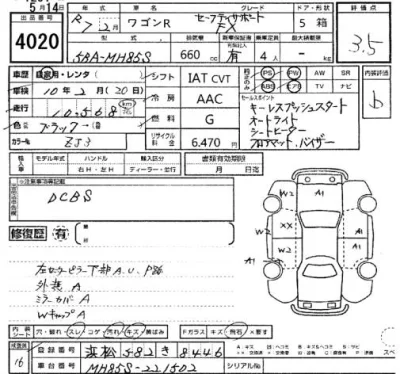 Suzuki WAGON R