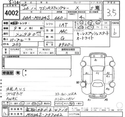 Suzuki WAGON R