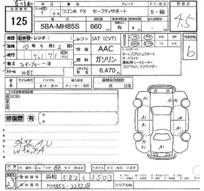 Suzuki WAGON R