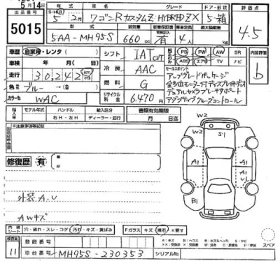 Suzuki WAGON R