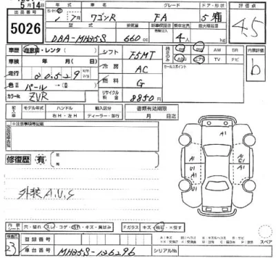 Suzuki WAGON R