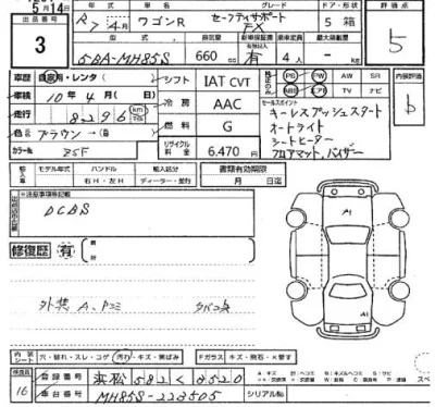Suzuki WAGON R