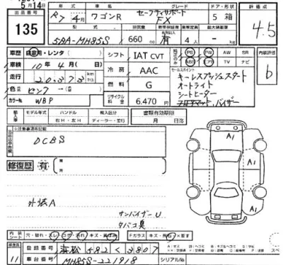 Suzuki WAGON R