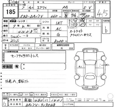 Suzuki EVERY