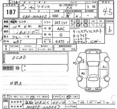 Suzuki WAGON R