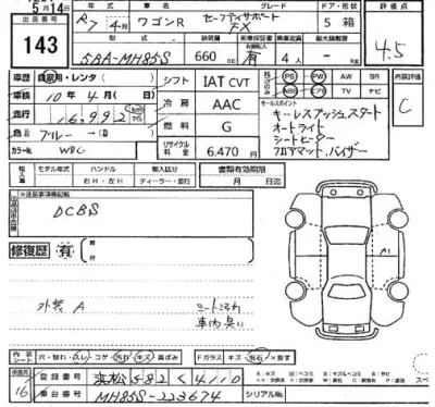 Suzuki WAGON R