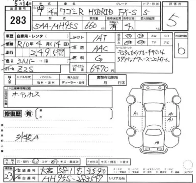Suzuki WAGON R