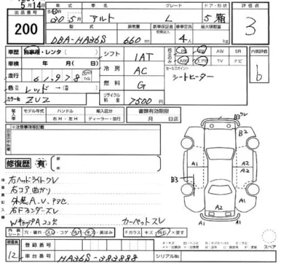 Suzuki ALTO