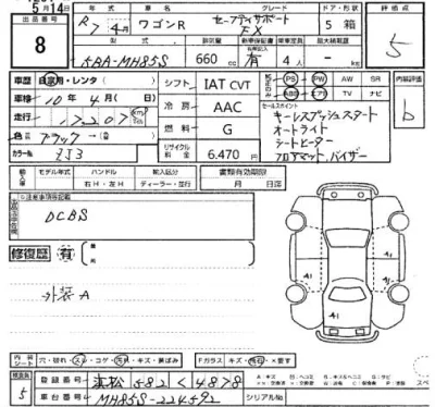 Suzuki WAGON R