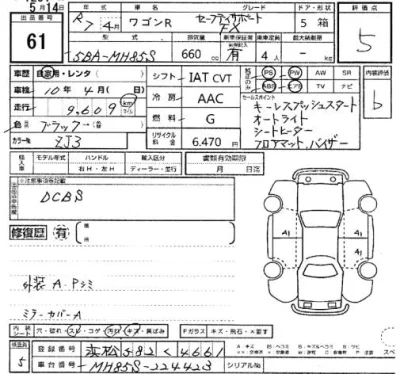 Suzuki WAGON R