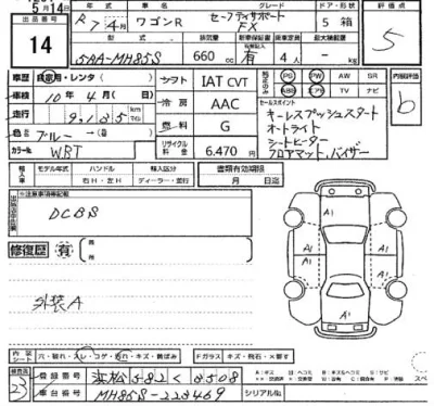Suzuki WAGON R