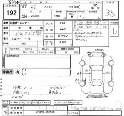 Suzuki SWIFT