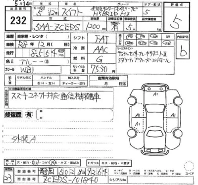 Suzuki SWIFT