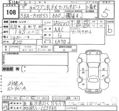Suzuki WAGON R