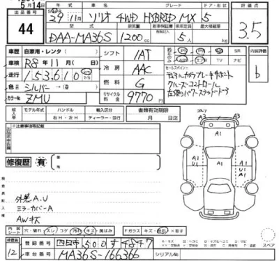Suzuki SOLIO